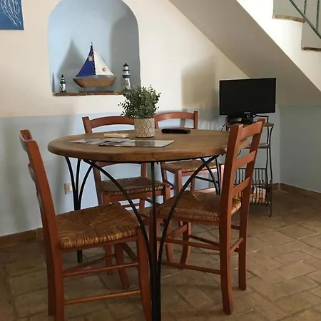 La Casa A Balconcino *